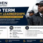 Eden Risk Management Security Learnership 2026: PSIRA Grade C Opportunity for Unemployed Youth Eden Risk Management Security Learnership 2026